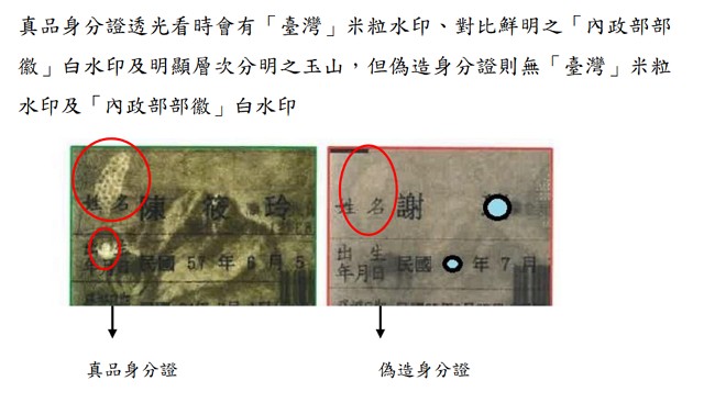 偽造身分證案件頻傳，內政部教你怎麼看身份證防偽辨識、3招快速辨真偽
