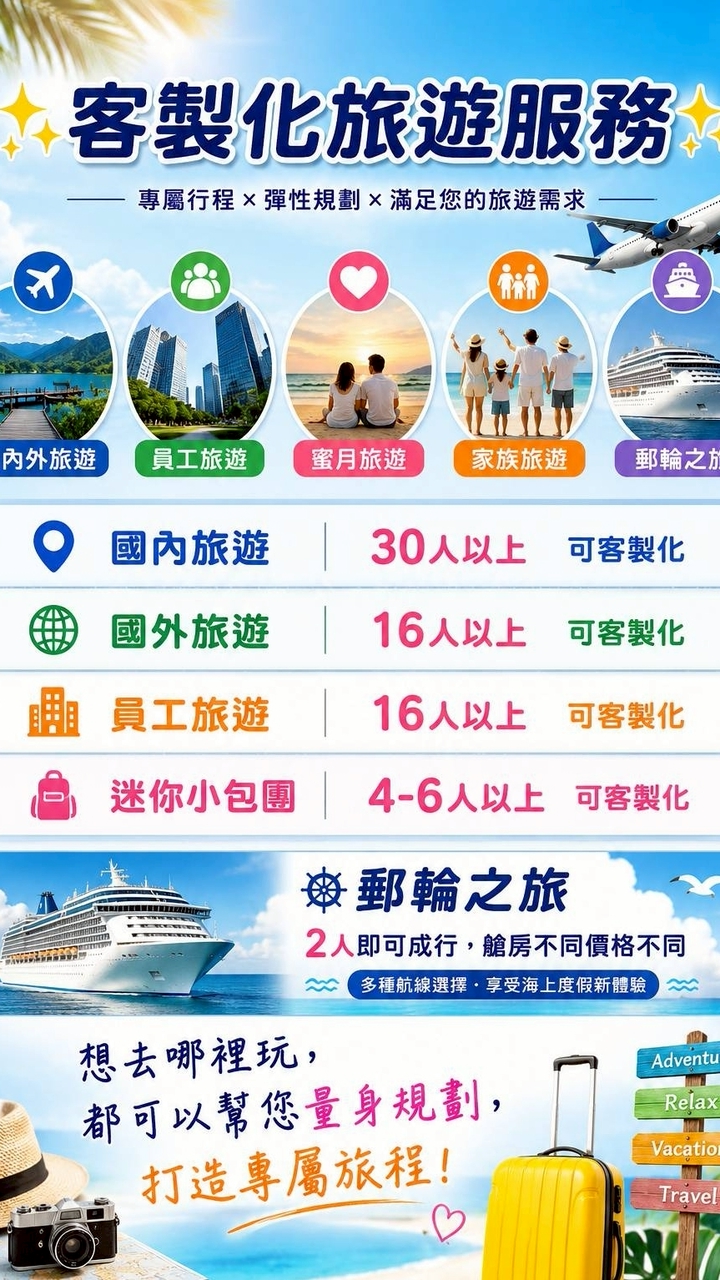🤠蛋捲專屬旅遊平台🤠