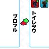 ブロフルandトイレタワー！TikTokポチタ、カオ、よろしく