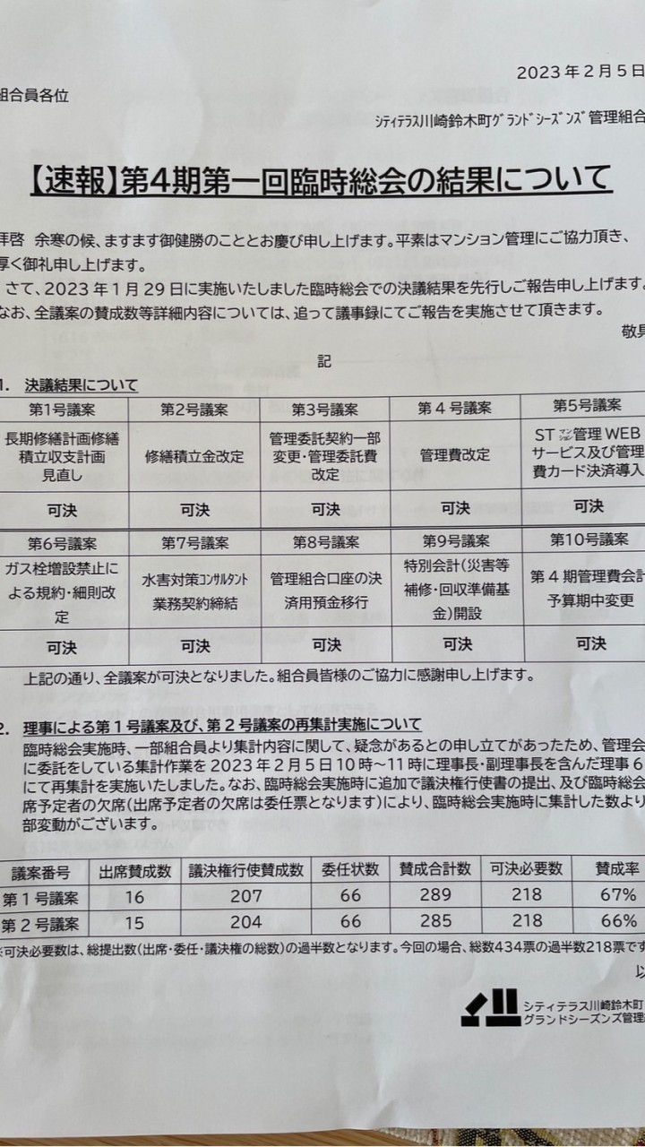 シティテラス川崎鈴木町グランドシーズンズ