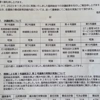 シティテラス川崎鈴木町グランドシーズンズ