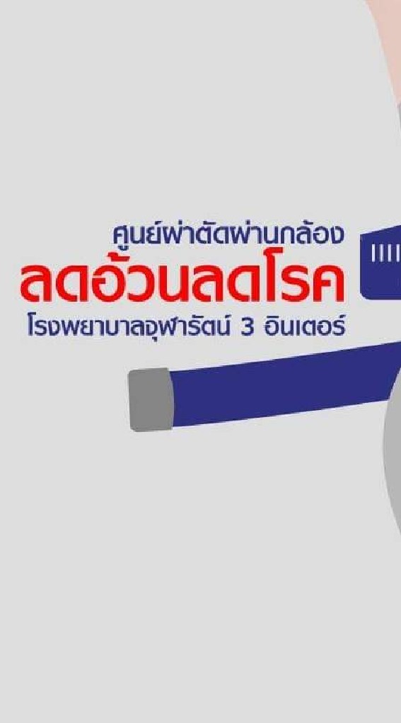 กลุ่มผ่าตัดกระเพาะลดความอ้วน รพ.จุฬารัตน์3อินเตอร์のオープンチャット