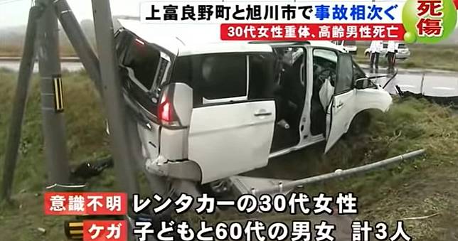 遊北海道自駕撞大卡車 台遊客1昏迷3傷 Ctwant Line Today