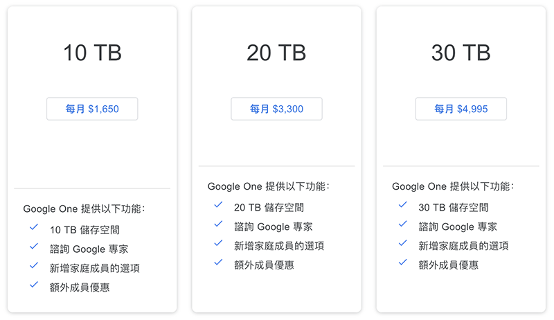 Google Drive 雲端硬碟莫名的檔案數量限制