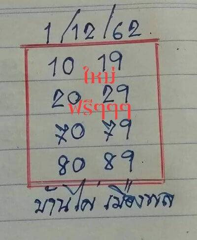 แนวทางหวยรัฐบาล 1/12/63