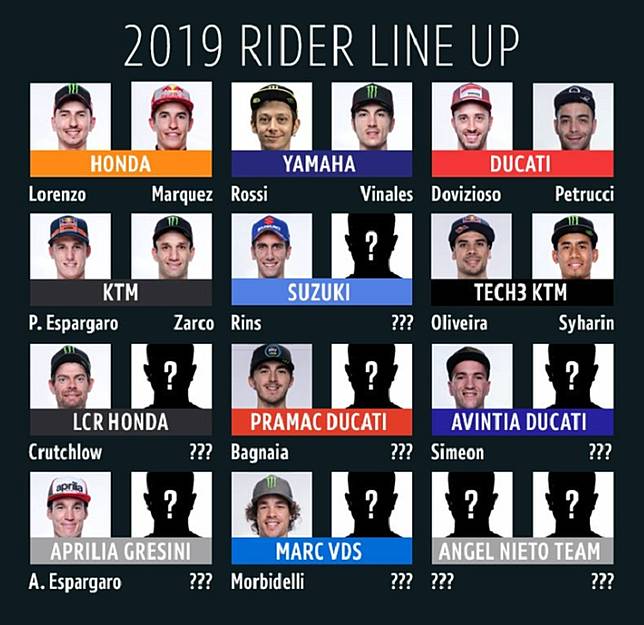 Sabung Ayam Online Delapan Kursi Masih Kosong Sabung Ayam Online Delapan Kursi Masih Kosong, Ini Line-up Sementara Rider MotoGP 2019