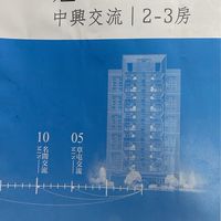 草屯嘉冠青漾住戶討論社團