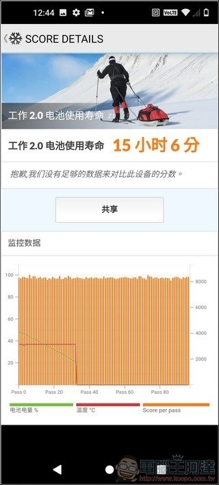 HTC U20 5G 效能測試 - 09