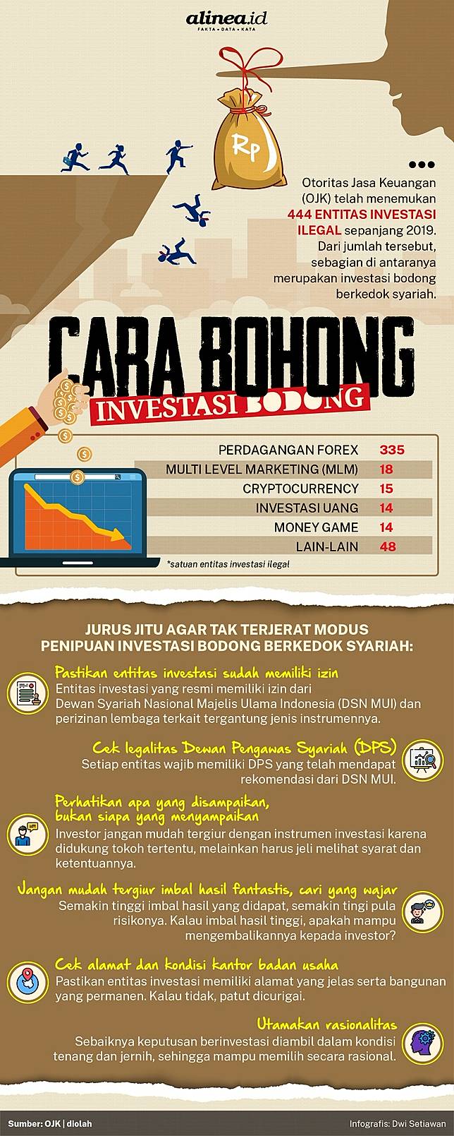 View Infografis Ojk Pics