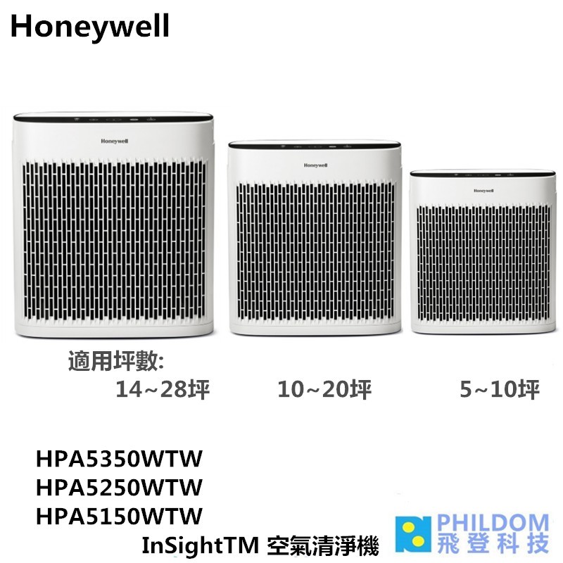 ■注意事項：電子美妝、穿戴電子、耳機類商品、開啟即註冊、原廠封條包裝無法復原之商品...及個人衛生產品，除新品不良可協助檢測換新，一經拆封恕無法接受退換貨，猶豫期非試用期，若無確定要購買，請勿拆封使用