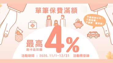 樂天卡友刷保費 最高享4%刷卡金回饋