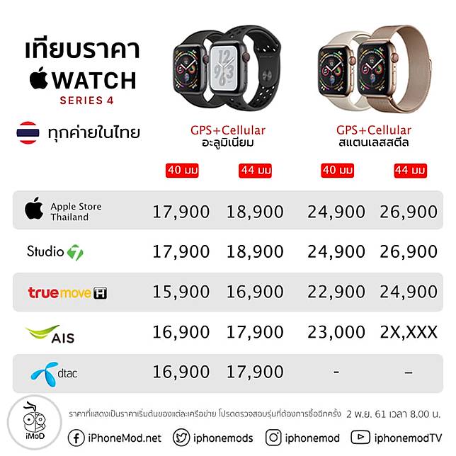apple watch series 4 true