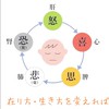 身体の病気と心の関係-研究所