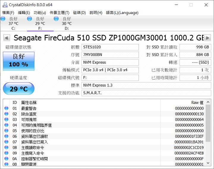 接著上機實測，待機下溫度僅攝氏 29 度，控制得相當不錯。