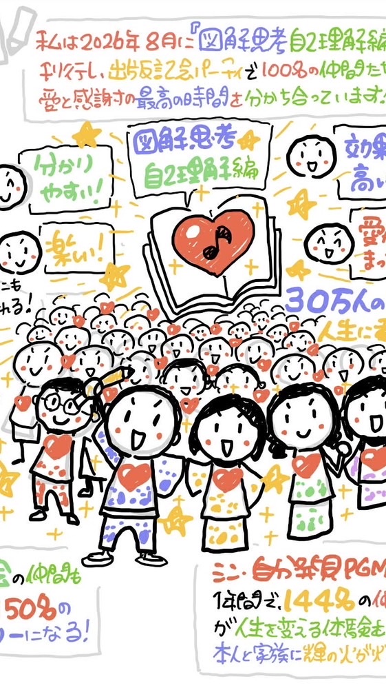 📗イラスト思考実践会コミュニティ　限定オプチャ