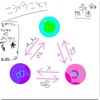 王様ゲーム