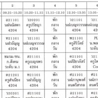 1/3 ประวัติศาสตร์