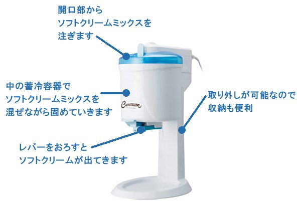 ★本店鋪是依據您完成付款訂單跟日本樂天進行商品代購服務，故商品會於您下單完成付款及提供相關資料後，隔日起算5-15個工作天，送到您指定台灣本島地址，但若日本店家有指定出貨日，以日本店家出貨後5-7個工作天送到您指定台灣本島地址。★本商品頁面售價不含可能產生的台灣關稅