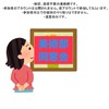 福岡大学美術部同窓会連絡網