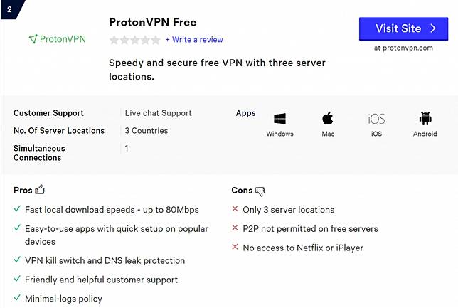 免費VPN59%來自大陸 - 大粒傳媒