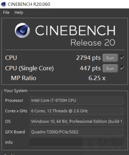 於 CINEBENCH R20測試中，多核心為 2794 pts，單核心為 477pts，多、單核心的效能差距倍數為 6.25x。