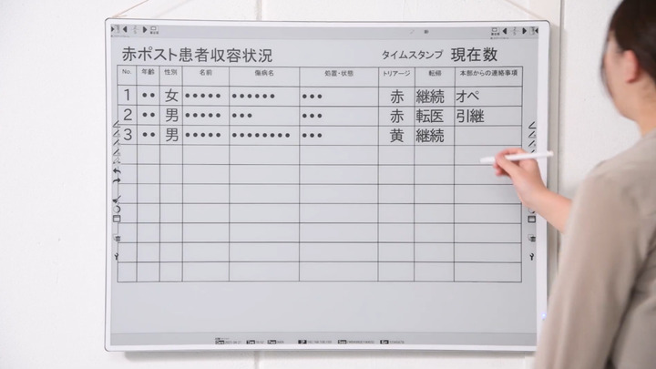 E Ink元太科技與日本理光共同推出全球最輕薄的電子白板，可透過Wifi傳輸觀看