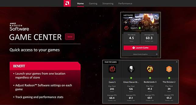 Amd Radeon Software Adrenalin 版推出新增遊戲加速遠端遊玩跨網域 Mobile01 Line Today