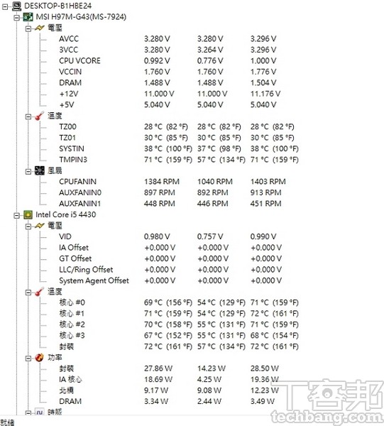 挖礦的過程中，會大量耗費處理器和顯示卡的效能，導致其溫度升高，降低其產品壽命。