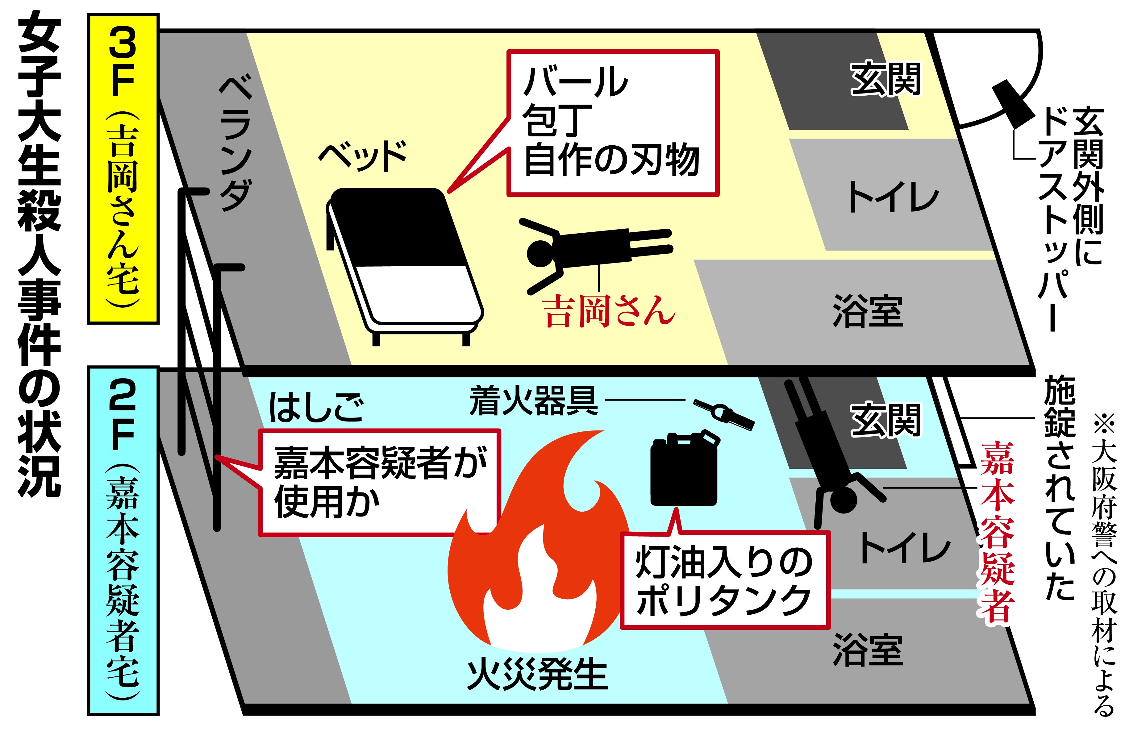 衝撃事件の核心 女子大生の悲鳴 お母さん助けて 響いた理不尽すぎる殺人 産経ニュース