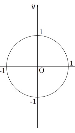 数学の高みへ