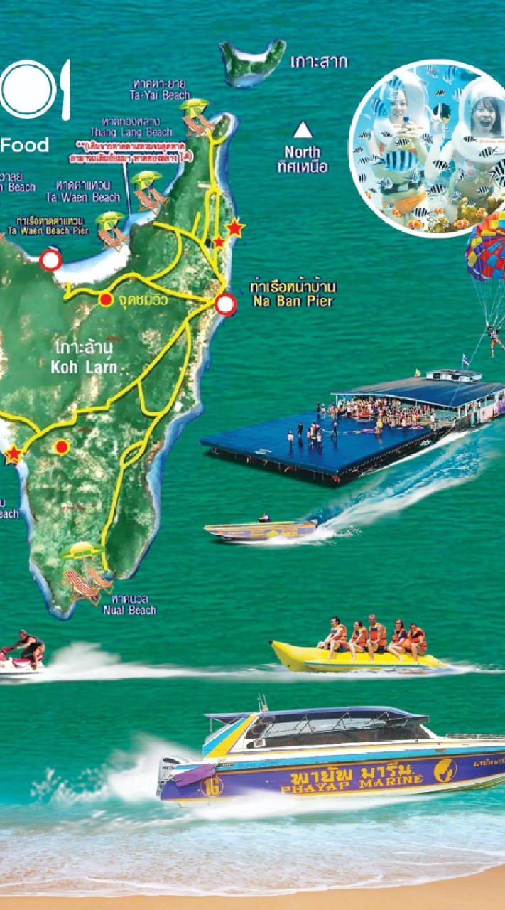 WELCOME TO PATTAYA