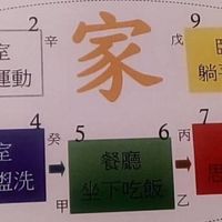時空道場