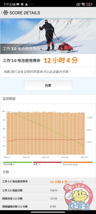 Screenshot_2023-09-10-14-58-13-345_com.futuremark.pcmark.android.benchmark.jpg