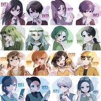 MBTIの会