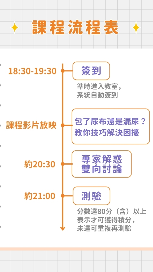 1129-WaCare包了尿布還是漏尿？教你技巧解決困擾