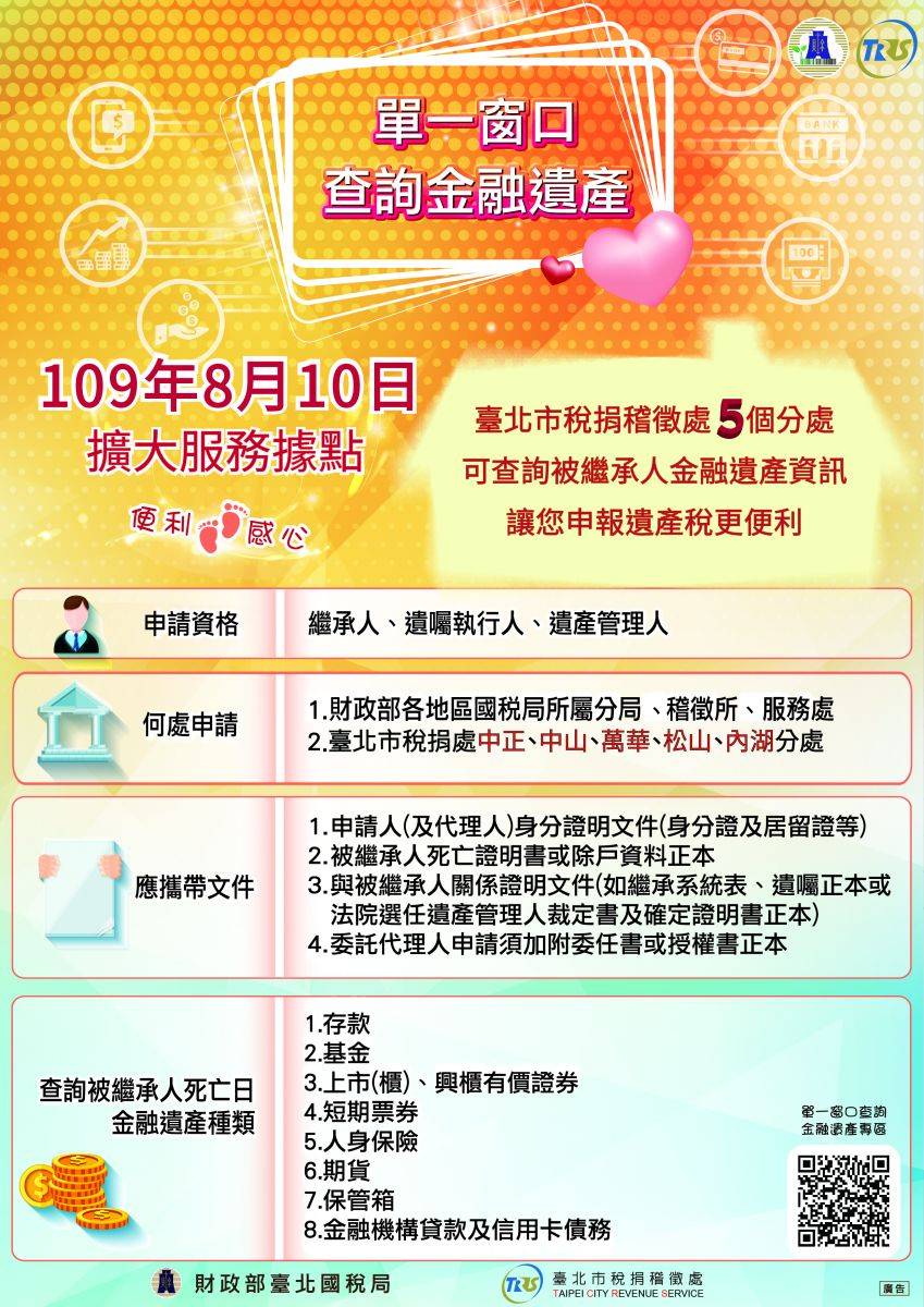 北市稅處與臺北國稅局跨機關合作受理查詢金融遺產服務 民眾日報 Line Today