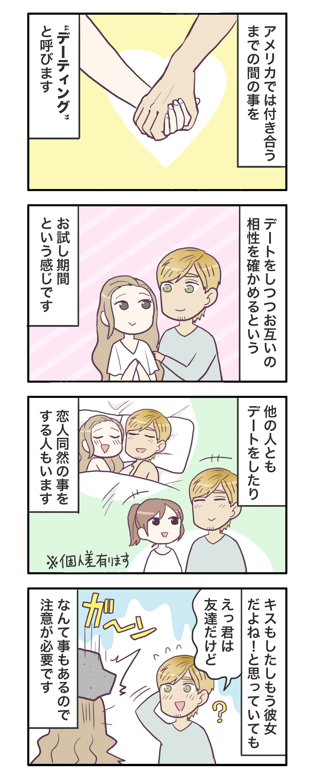 お試し期間が大事 外国人男性と付き合うまで Charmmy