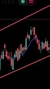 วิชาบริหารกลยุทธ์ฯ