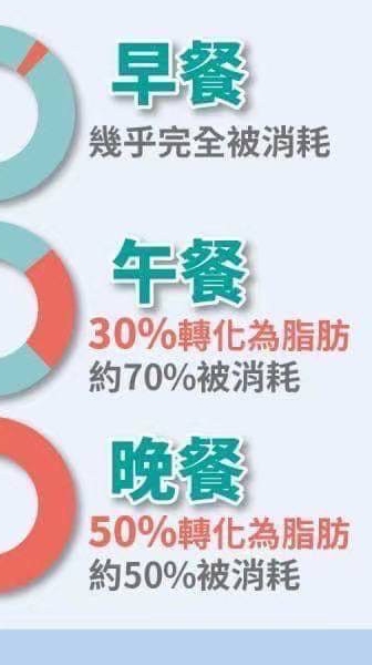 88-榮歸俊男美女瘦身學院