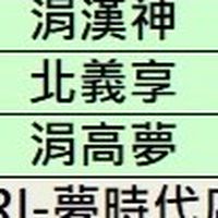 隨車陪伴人員