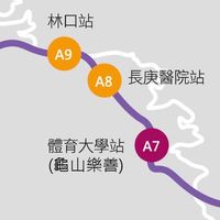 A7/8/9大台地Family