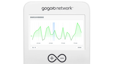 更即時更清楚，2020 全新 Gogoro Network 電池交換站體驗 12/15 降臨