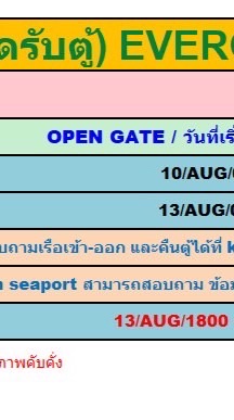 อัพเดทตารางเรือ B2