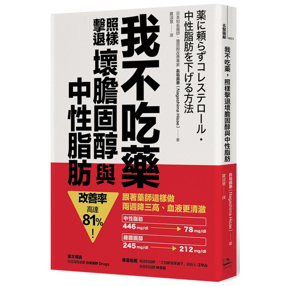 討論度爆棚！總膽固醇與中性脂肪明顯下降！改善率高達81%！ 中性脂肪446mg/dl → 78mg/dl 總膽固醇 245mg/dl → 212mg/dl 只要14天，原本混濁的血液就能變得更清澈。怎