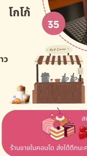 Meejai.  ร้านน้ำในคอนโด