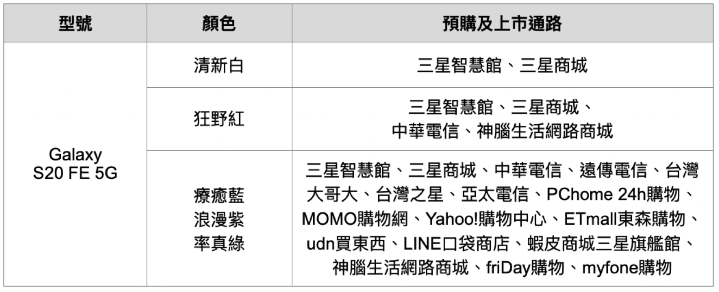 截圖 2020-09-24 下午2.09.51.png