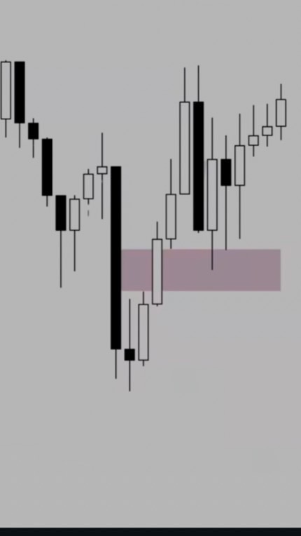 KT黃金外匯實戰群