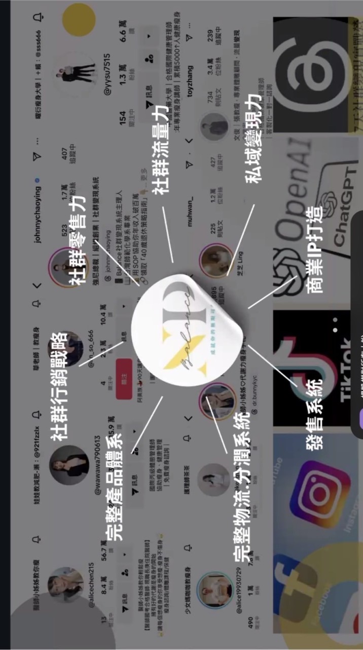 📚變現玩家「自媒體IP課程」