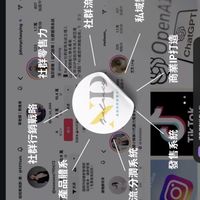 📚變現玩家「自媒體IP課程」