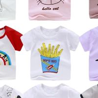 💥พรีออเดอร์เสื้อผ้าเด็กน่ารักๆ จากจีน💥💯 มีบริการแพ็กของให้🤑